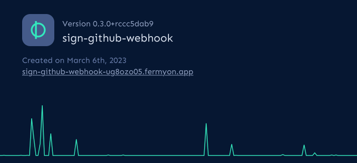 Demo of request count metrics in Fermyon Cloud.